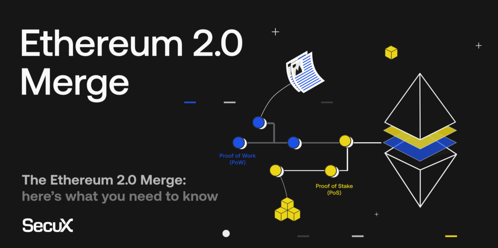 The Ethereum 2.0 Merge